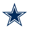 Dallas Cowboys Logo Logo