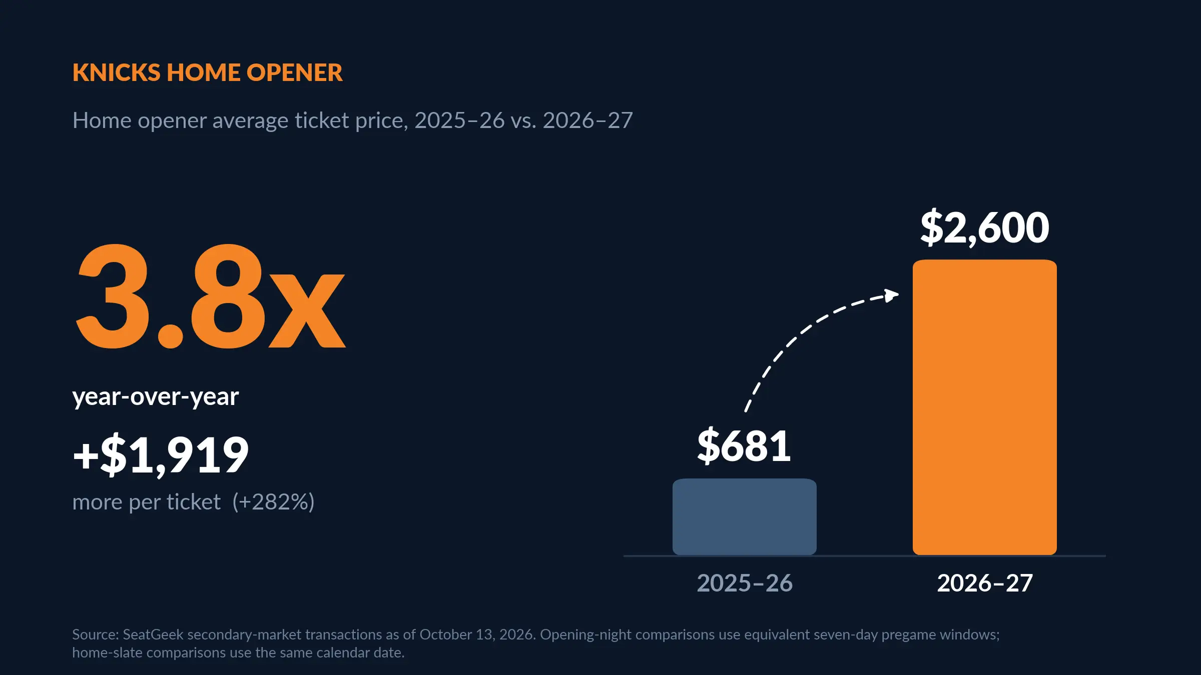 knicks_home_opener_pricing1