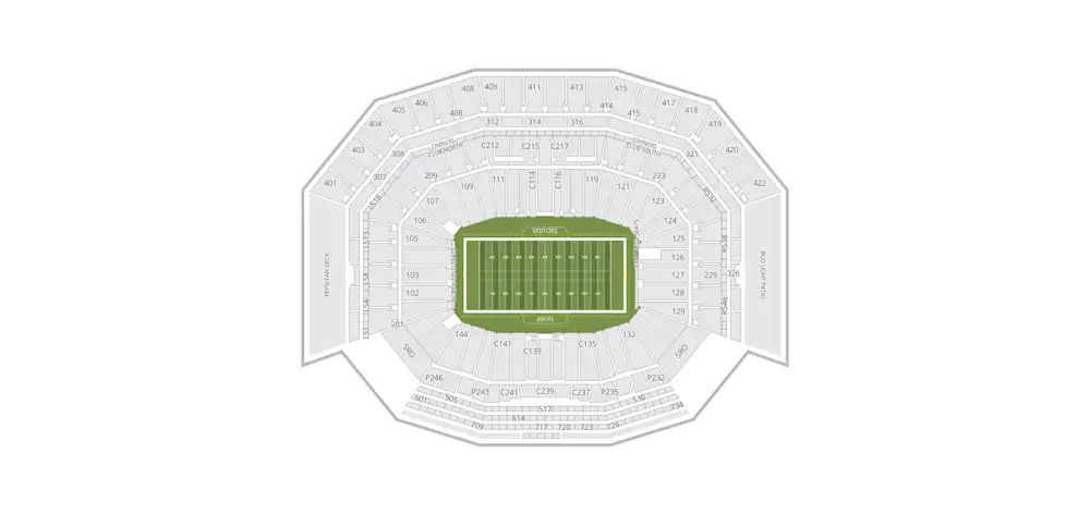 Best Seats at Levi’s Stadium: Where to Sit for Super Bowl LX