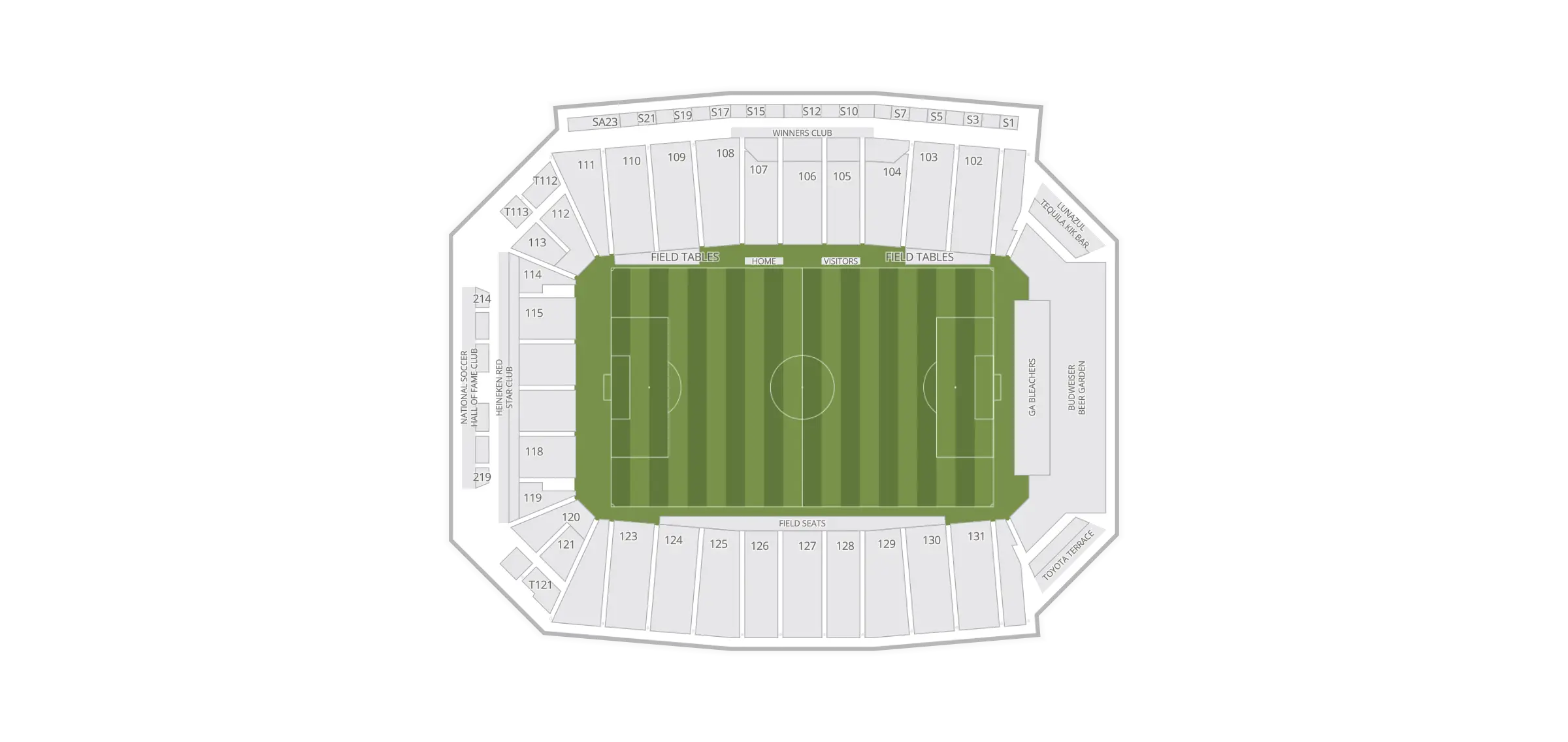 Toyota Stadium: SeatGeek’s Complete Guide to Toyota Stadium in Frisco, Texas