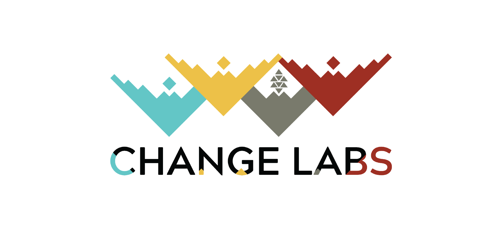 Change Labs