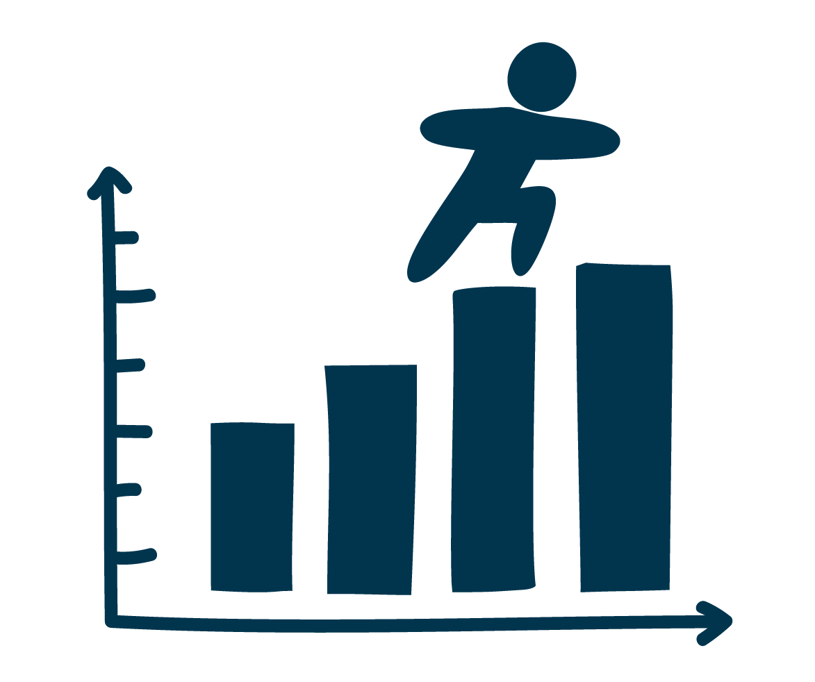 Women in Tech Financing Facility