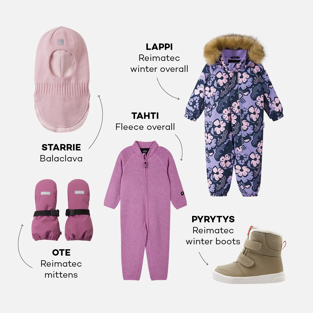 NA Shop the Look - AW24 - Winter Flower
