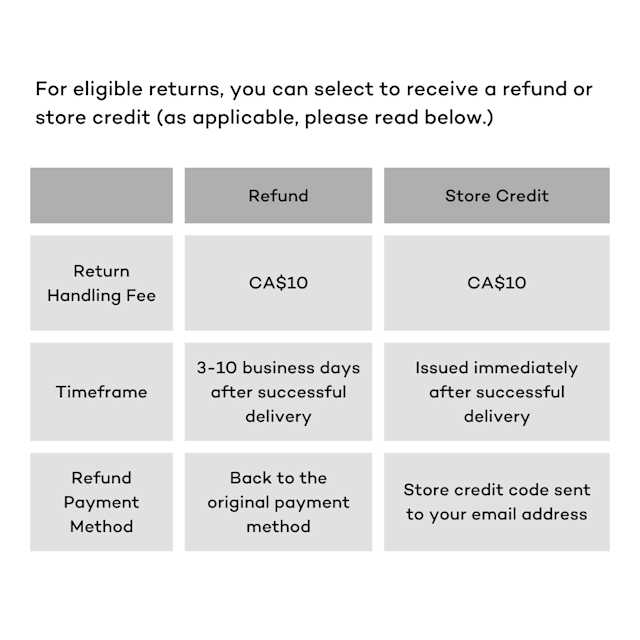 Express Return Policy Exchange & Return Policies and Instructions