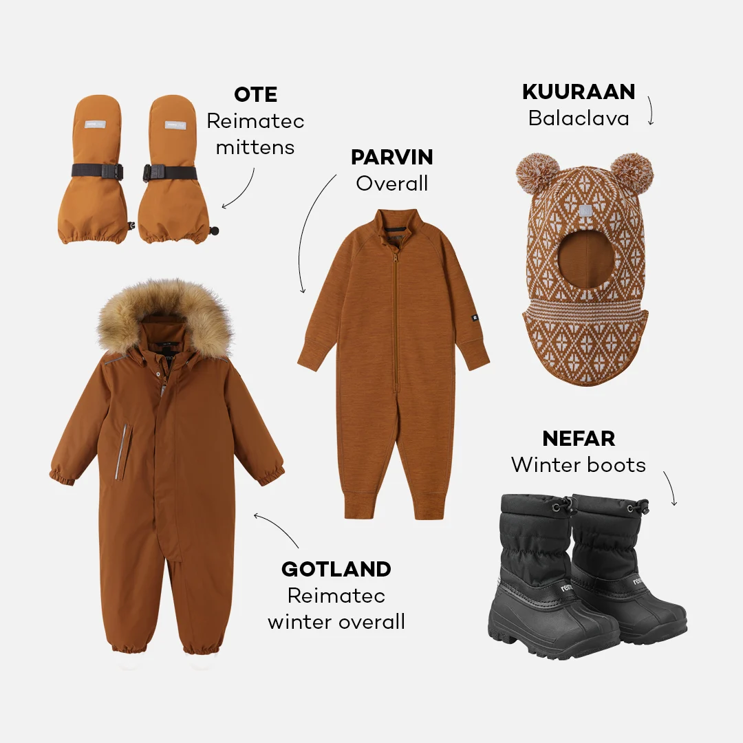 NA Shop the Look - AW24 - Cinnamon spice