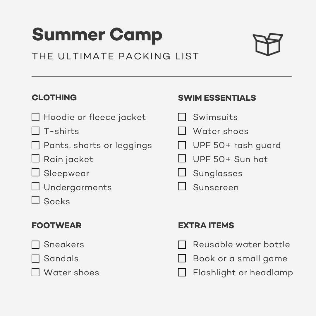 Summer camp essentials graphic