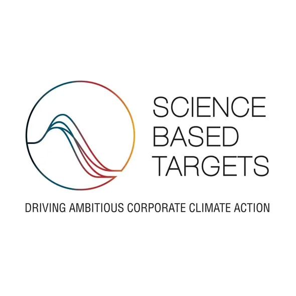 Sustainability - science based action