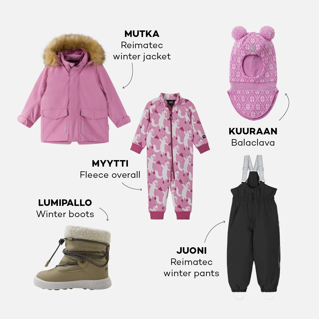 NA Shop the Look - AW24 - Think Pink Look