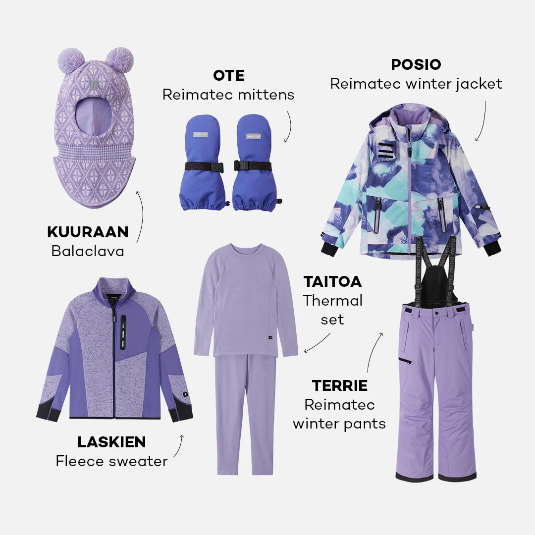 NA Shop the Look - AW24 - Gear for groms look 2