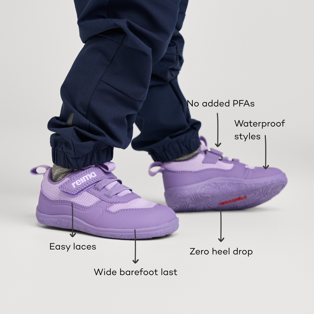 SS26 Barefoot Shoes Category - Telmin Infographic