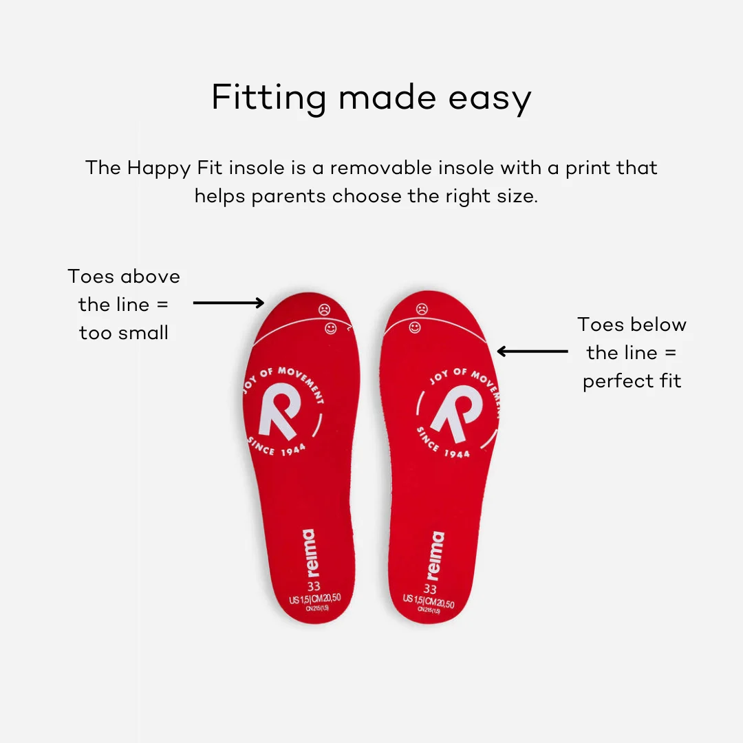 NA Footwear Category - Sizing - Infographic