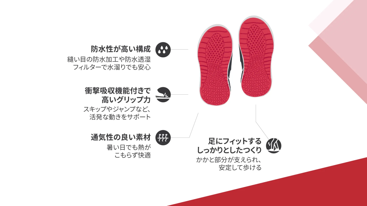 2310-reima_how-to-choose-footwear-infographic-v3B.png