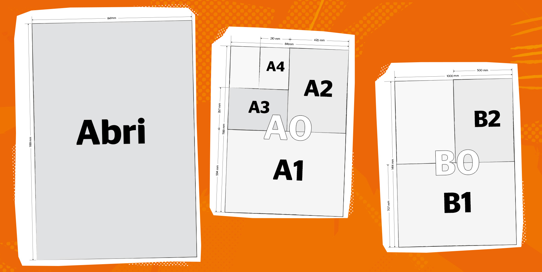 Poster Formaten & Afmetingen | Drukwerkdeal.Nl