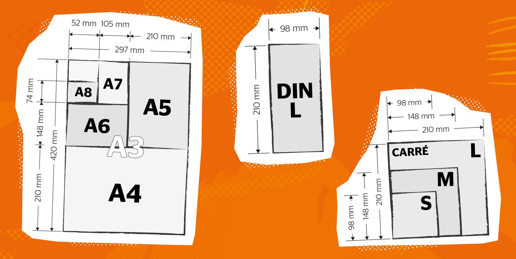 papierformaten flyer-formaten-template-afmetingen