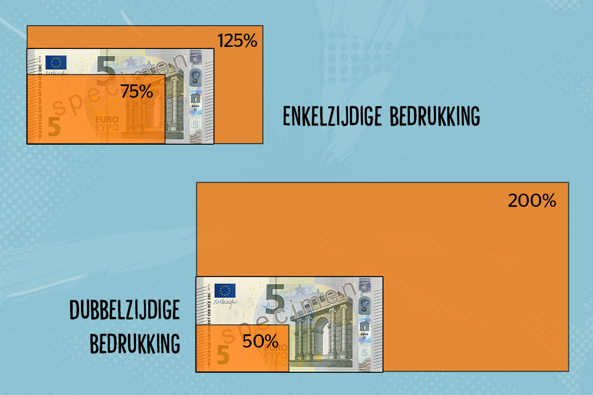 afb nepgeld-printen-volgens-de-regels formaten