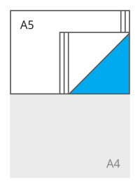 A5 liggend  (210 x 148 mm)
