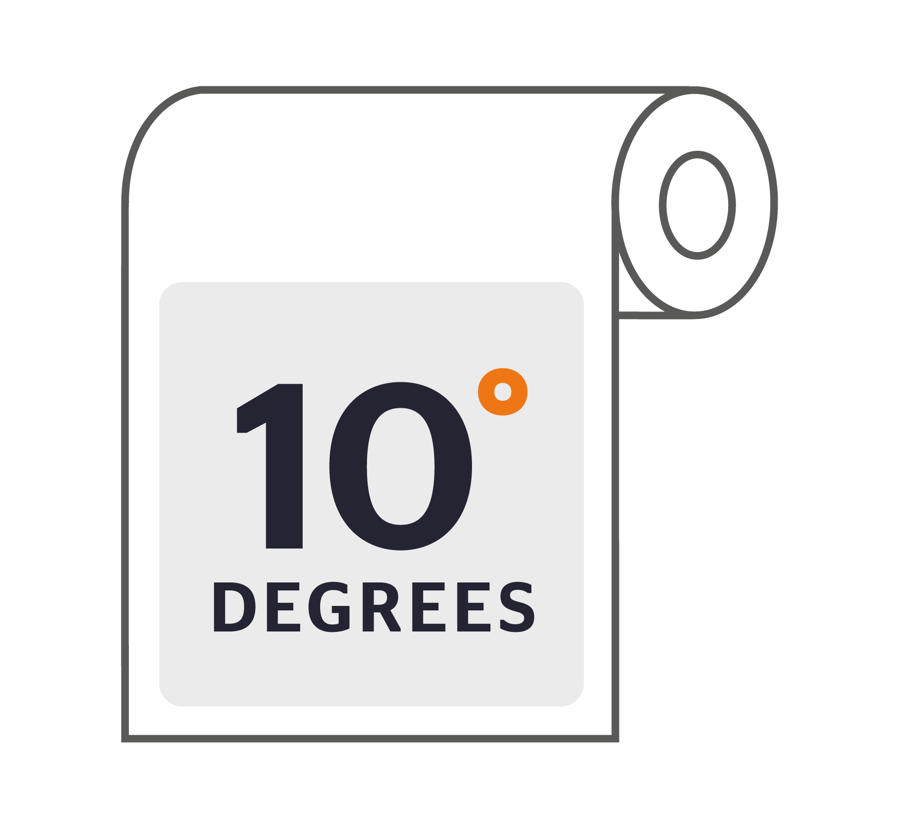 Rolafwikkeling type 2