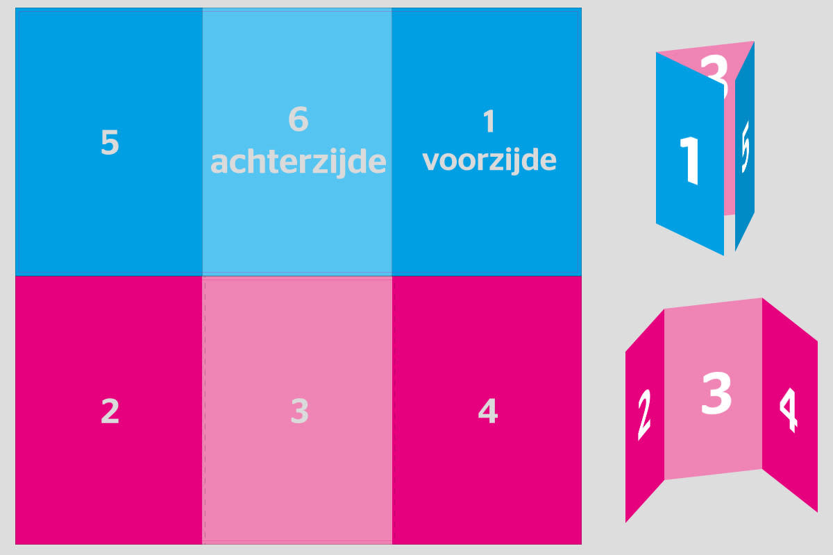Drieluik-folder-voorbeeld-nummering