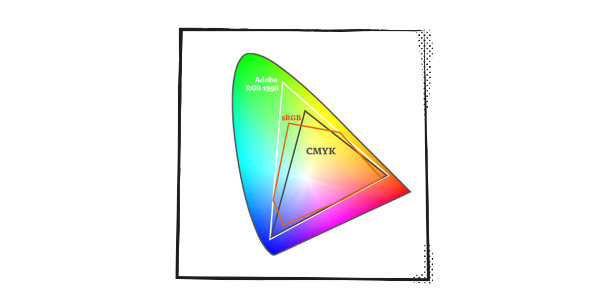 kleurenspectrum