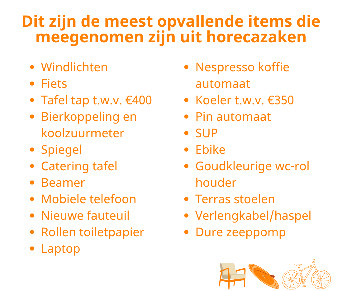 Drukwerkdeal Opvallendste items