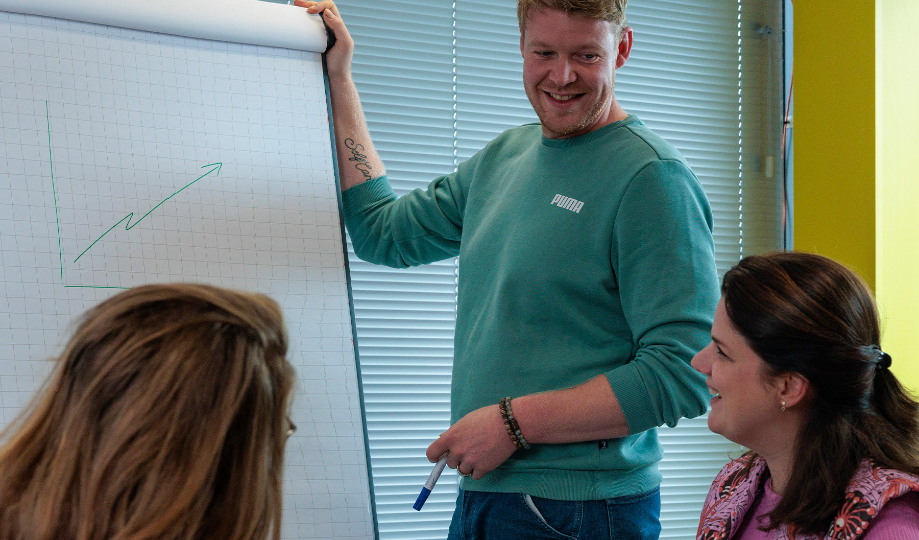 Marketing-Eerste-stappen 3