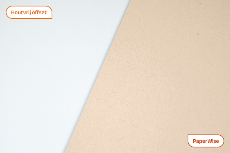 PaperWise papier | Drukwerkdeal