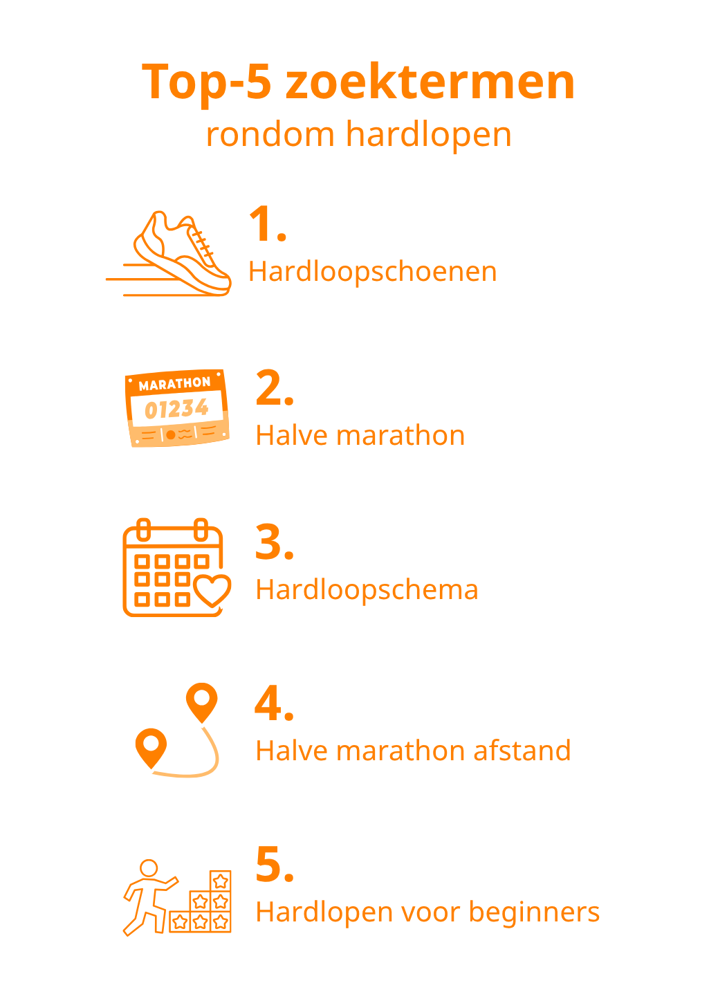 populariteit-sportevenemenenten-top-5-marathons