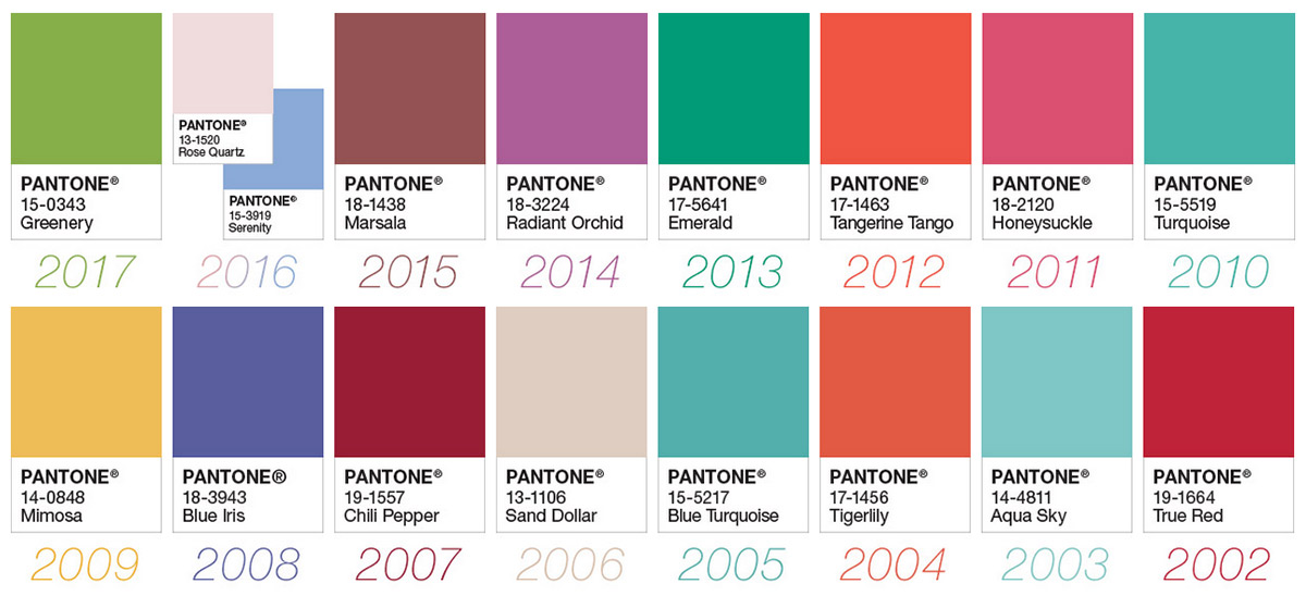 Pantone-kleur-van-het-jaar-elk-jaar