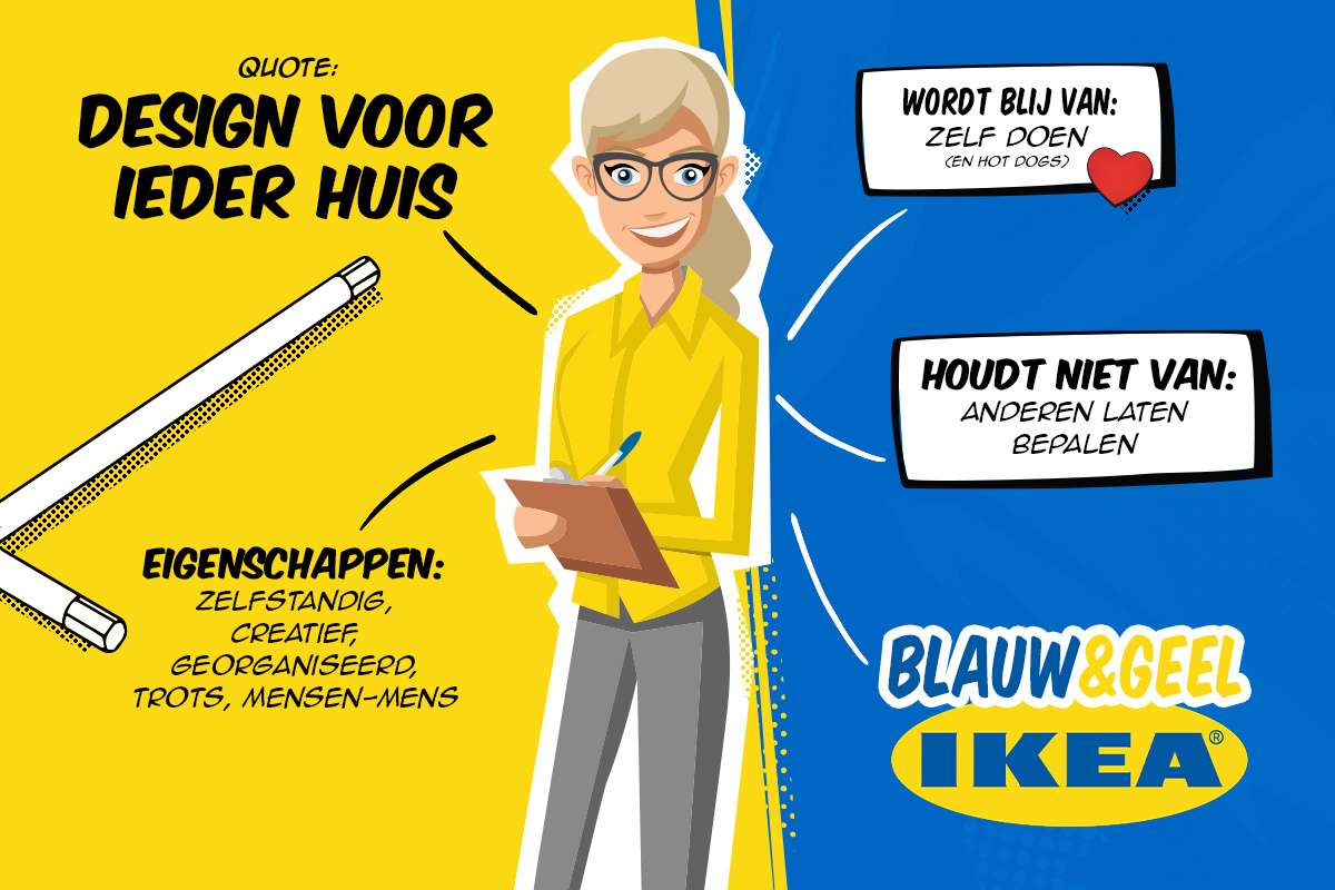 afb leadcampagne-ikea