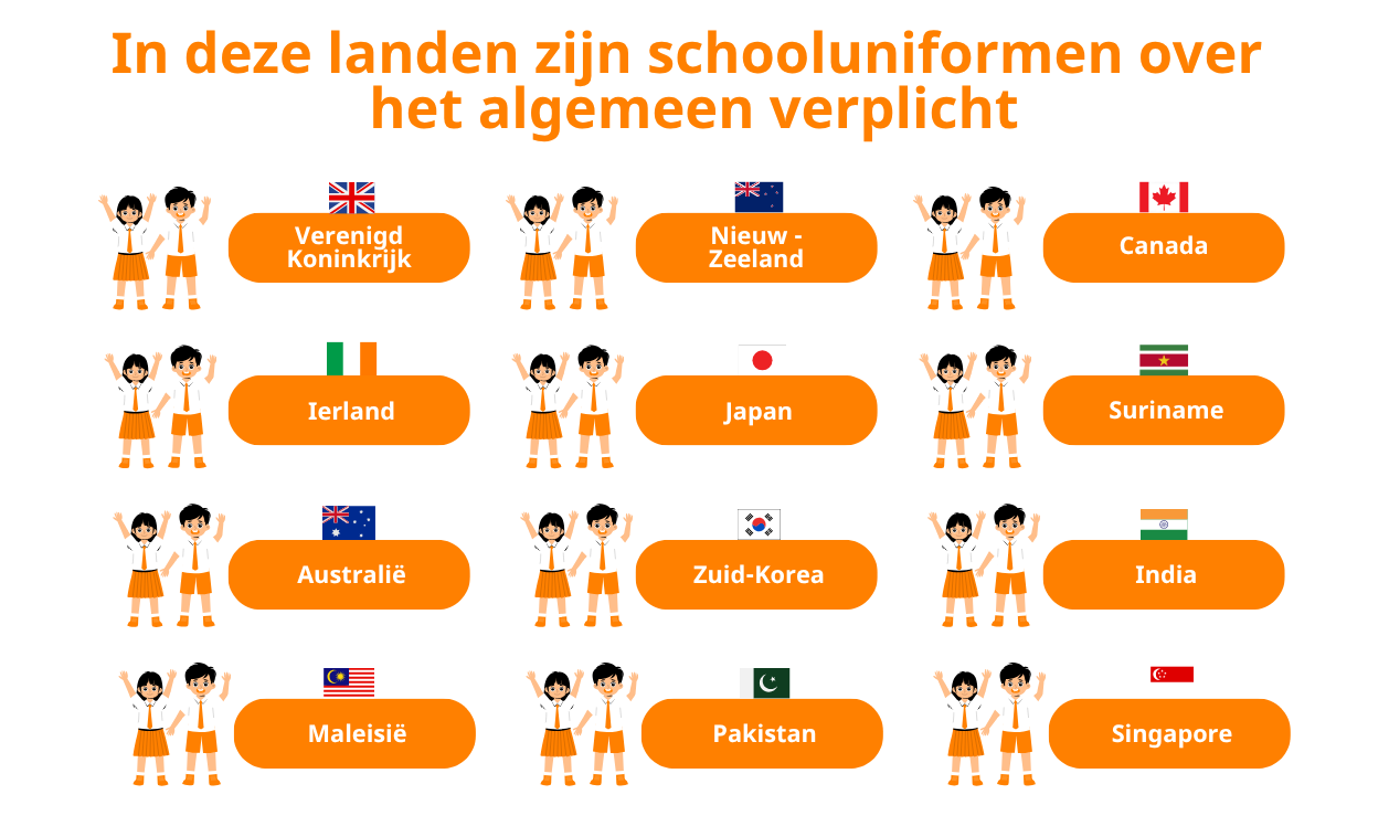 Drukwerkdeal school uniformen