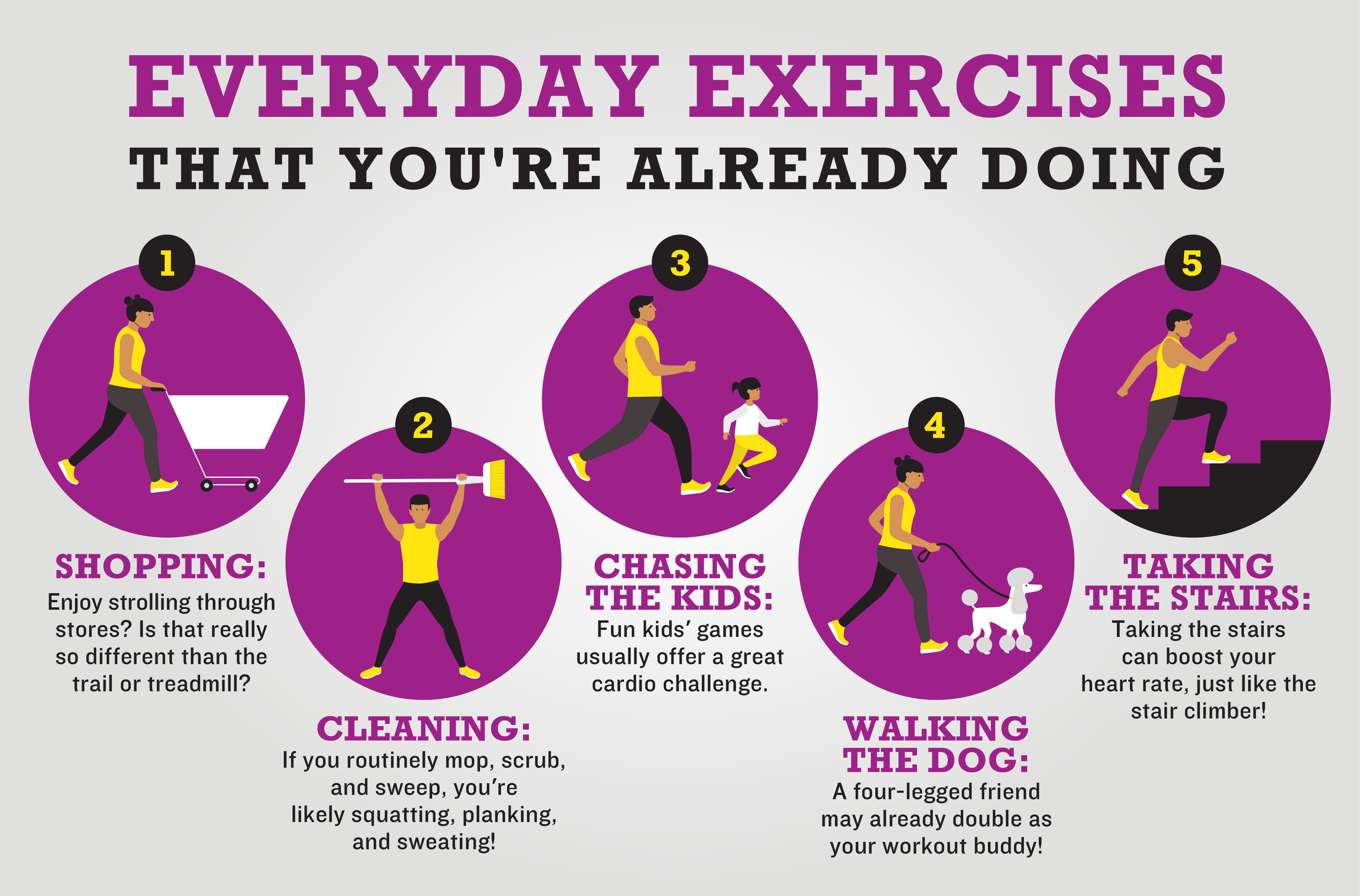 Informational graphic about everyday activities that count as exercise