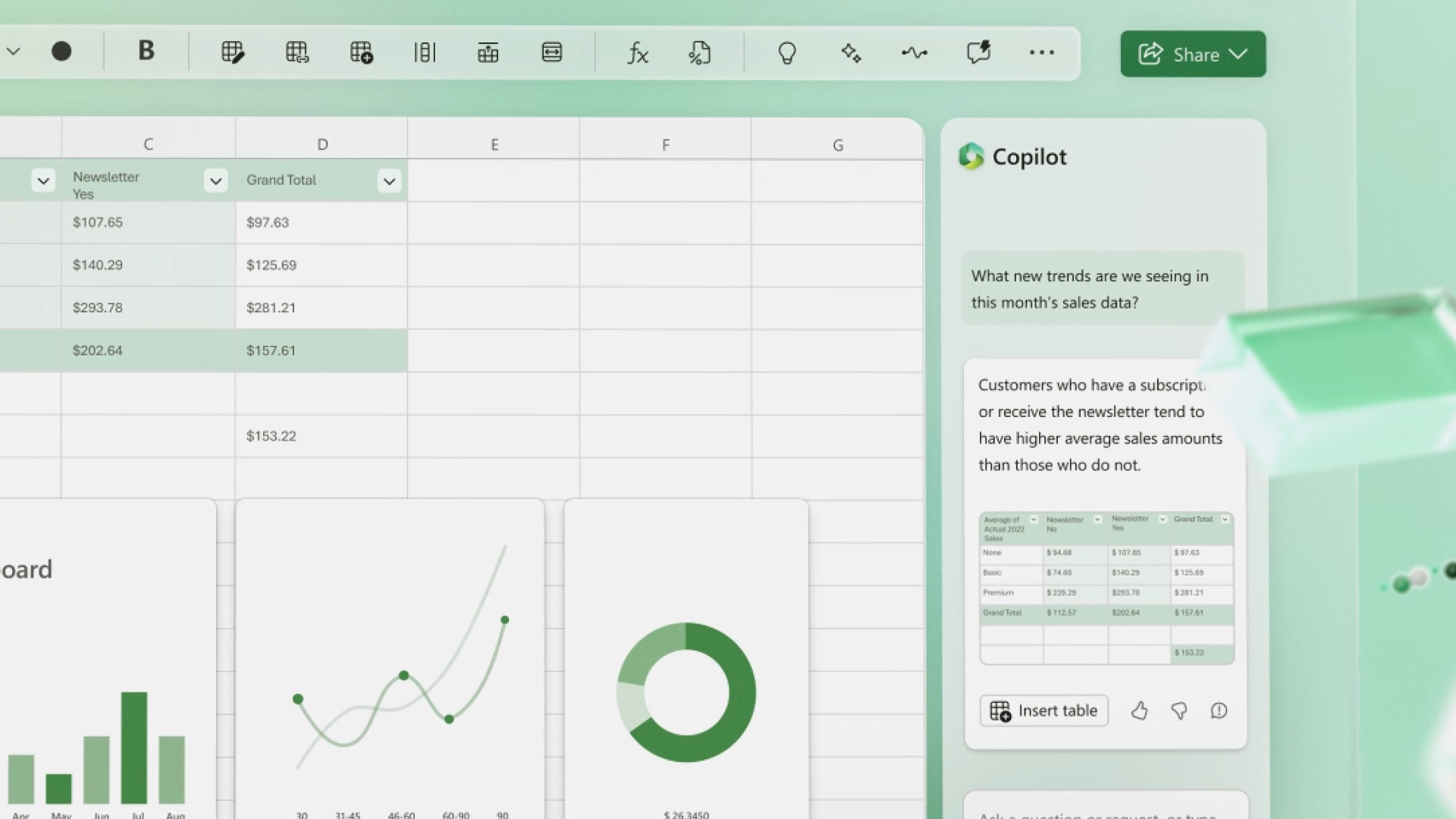 Fnf Mglichkeiten zum Erstellen und Analysieren einer Excel-Kalkulationstabelle  mit KI | Microsoft Excel Blog