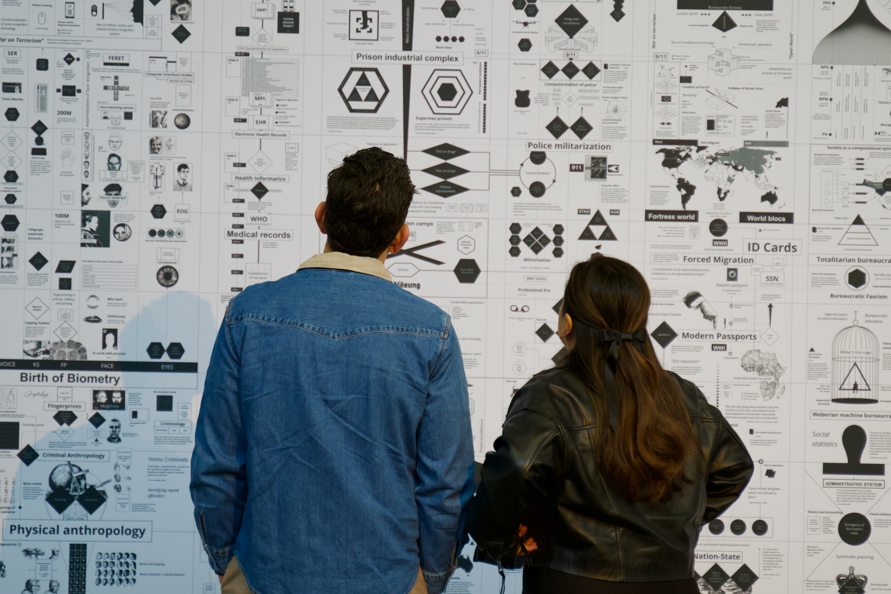 Festivals as Experimentation Spaces for an Acceptable AI