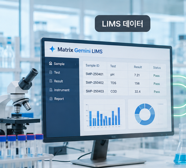 matrix-gemini-lims-data