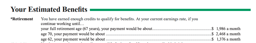 Your Estimated Benefits