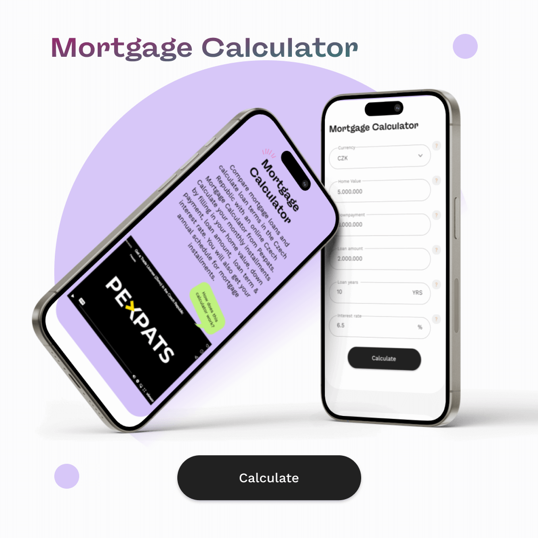 Czech Mortgage Rate Calculator 2025