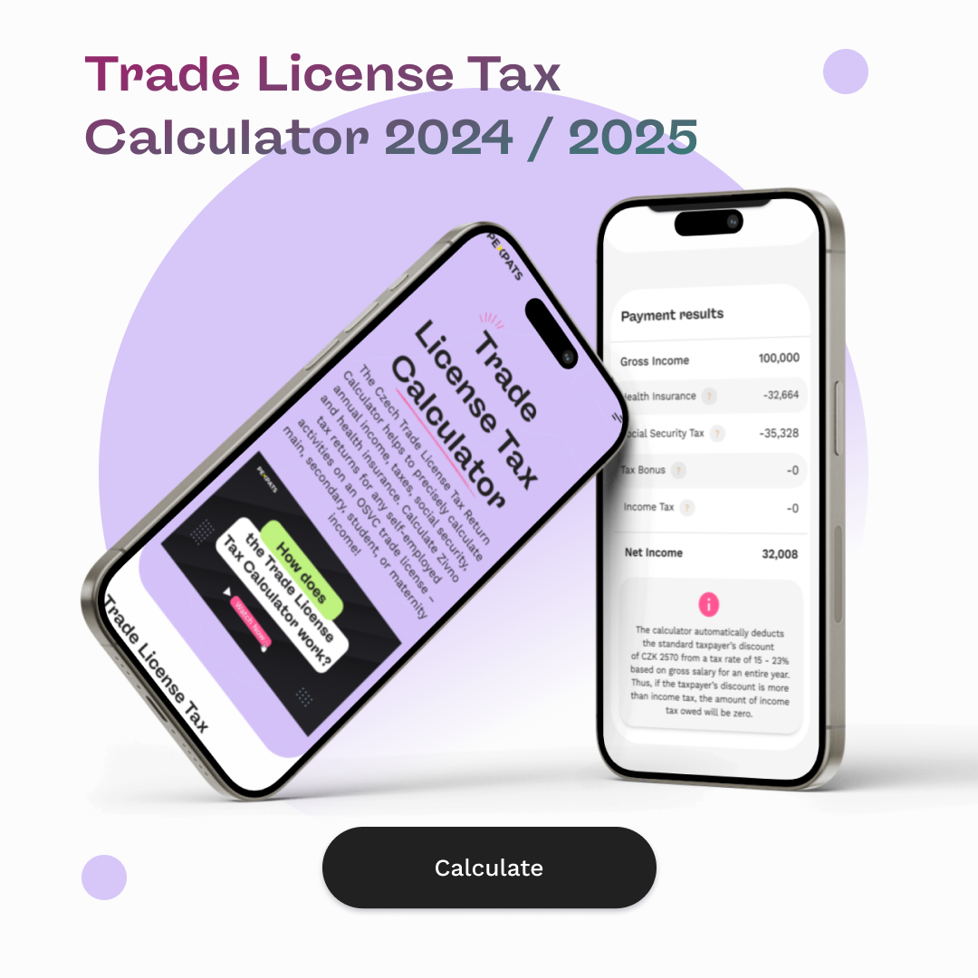 Trade License Tax Return Calculator 2025