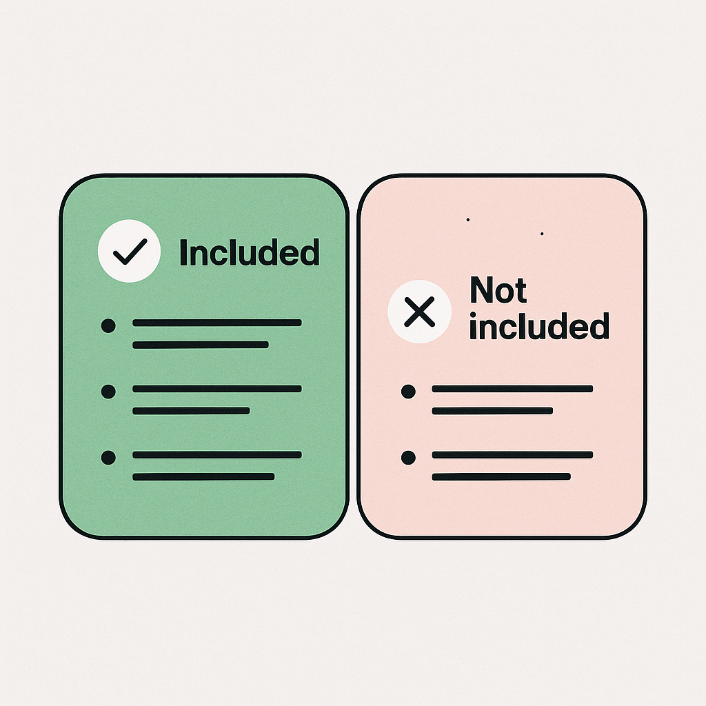 What’s included in the price—and what isn’t? | Help Centre | Contic