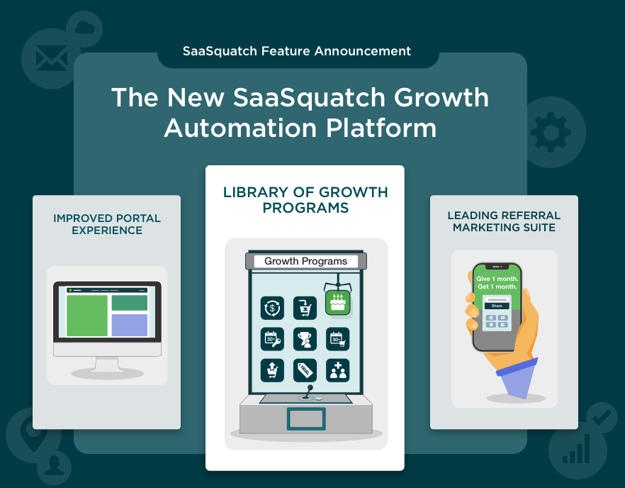 SaaSquatch Growth Automation Platform Announcement Graphic
