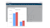 Trimble Unity Construct screenshot showing bar chart of budget