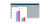 Trimble Unity Construct screenshot showing bar chart of budget