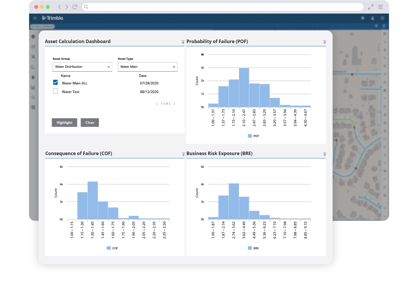 Trimble Unity Maintain screenshot showing asset calculation dashboard