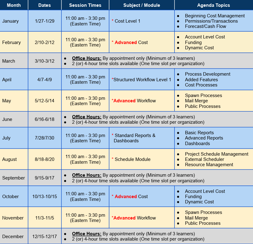 Trimble Unity Construct Premium Training Schedule 2026
