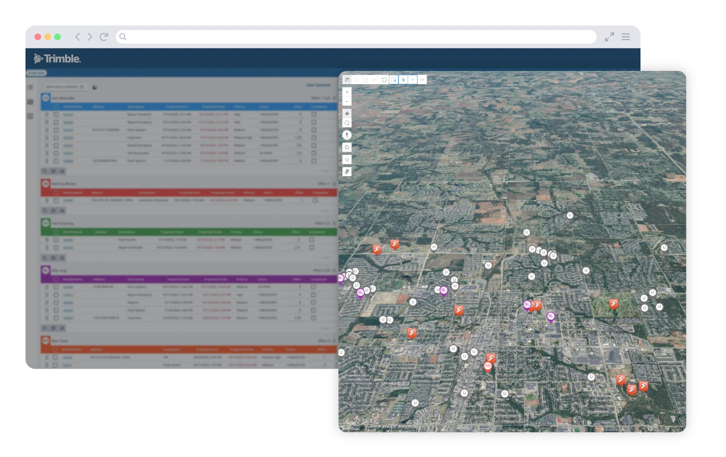 Uncover areas for optimization