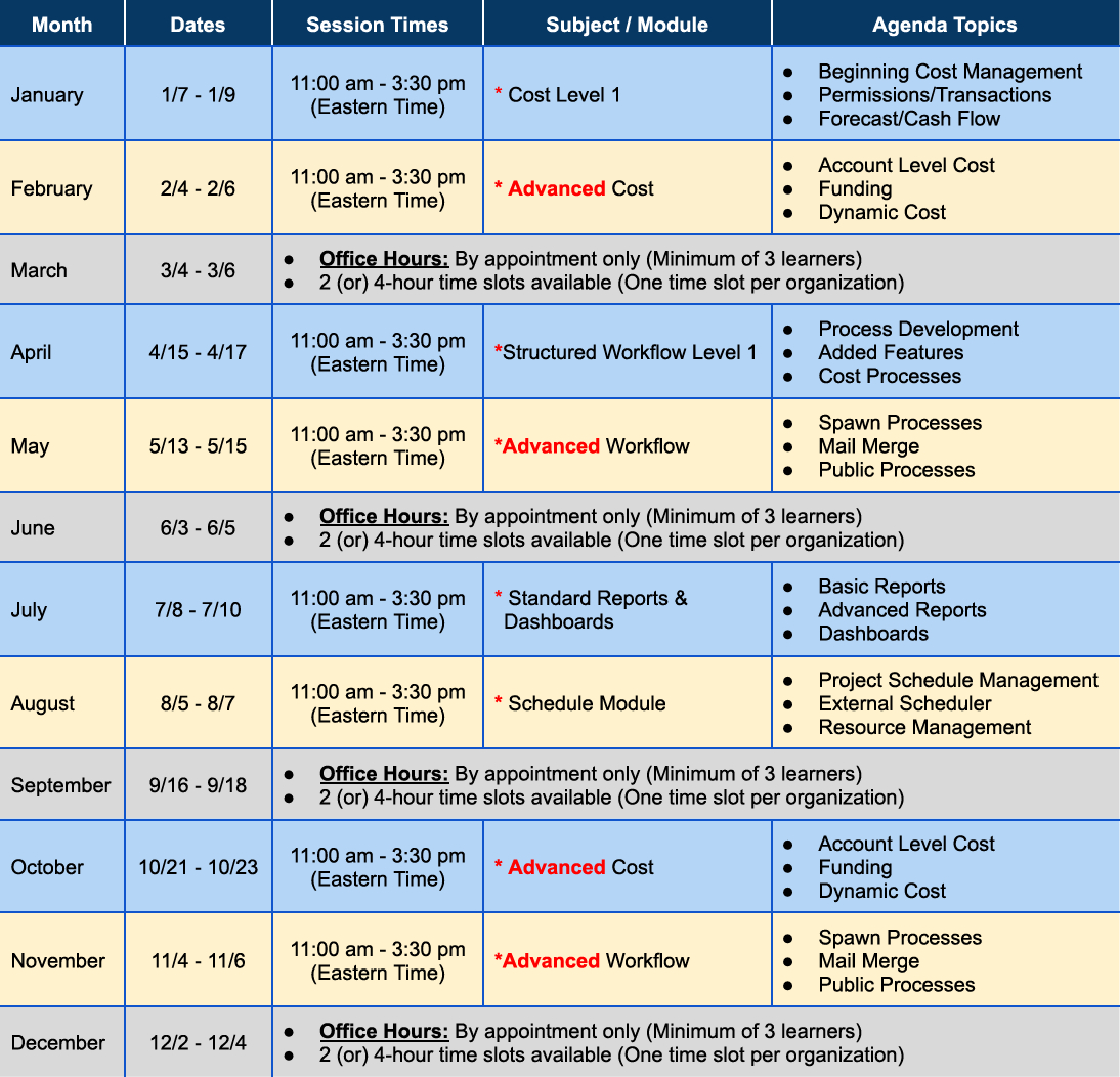 Trimble Unity Construct Premium Training schedule