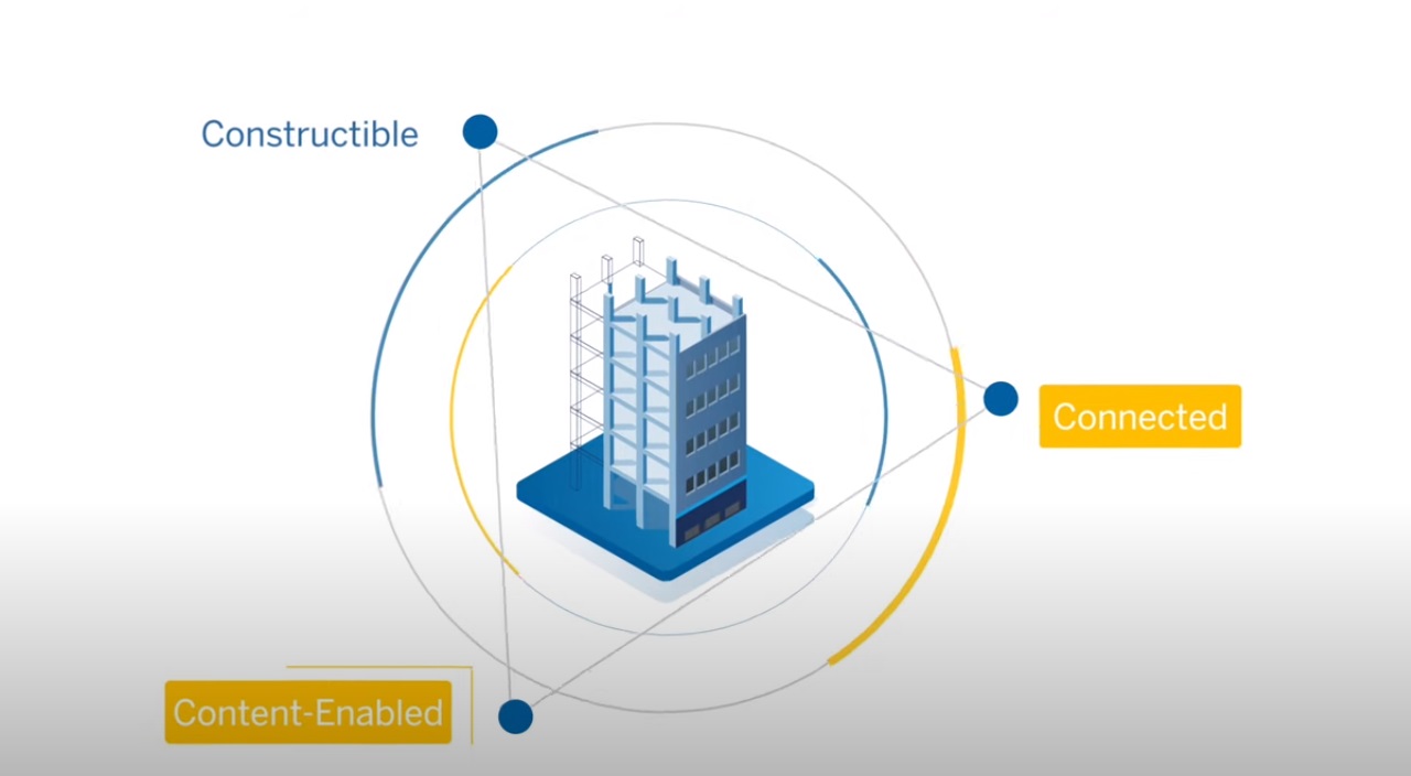 OPS-Constructible-Process-YouTube-image