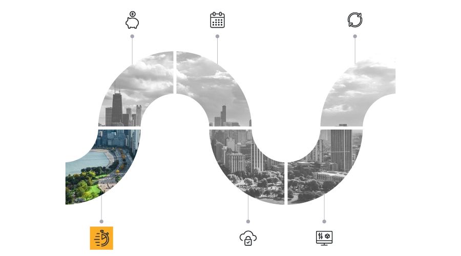 SaaS funnel of Chicago skyline with stopwatch icon highlighted