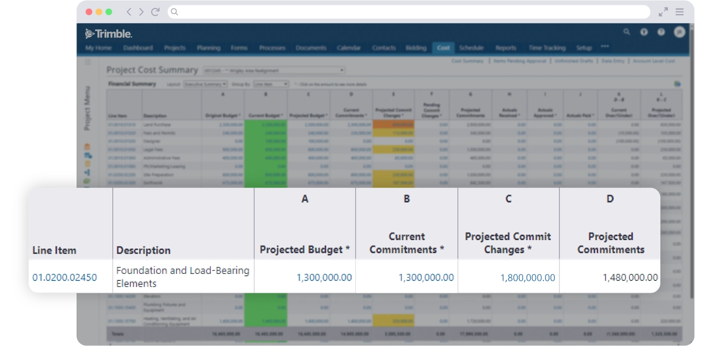 Trimble Unity Construct screenshot showing cost summary report