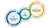 Trimble Asset Lifecycle Management infinity loop