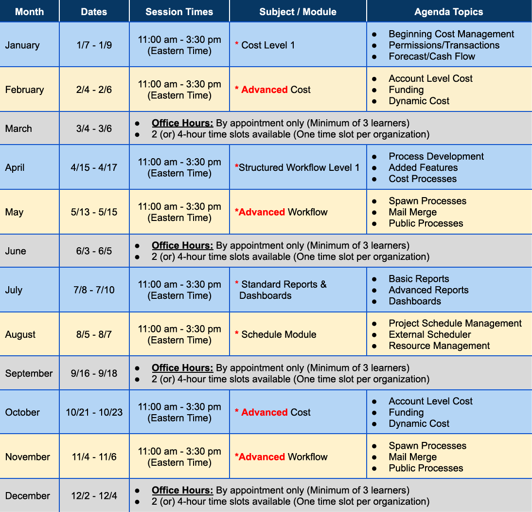 Trimble Unity Construct Premium Training schedule